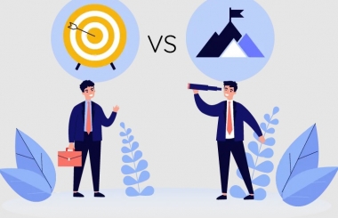 Tầm nhìn và sứ mệnh